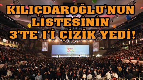 Kılıçdaroğlu’na büyük darbe!