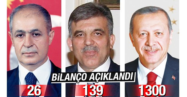 Hakaret davası bilançosu