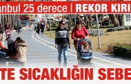 İstanbul 25 dereceyi gördü! Sıcaklık rekoru kırıldı! İşte hava sıcaklığının sebebi