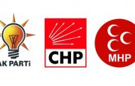 AKP, CHP ve MHP’den ortak bildiri