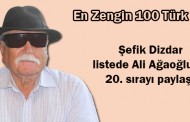 Şefik Dizdar listede Ali Ağaoğlu ile 20. sırayı paylaştı