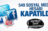549 sosyal medya hesabı terör paylaşımları gerekçesiyle kapatıldı
