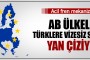 19 Mayıs, kurtuluşa atılan ilk adımdır, esarete karşı cesarettir!