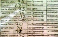 Torpil listesini yanlışlıkla paylaştı, açığa alındı
