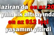 Haziran'da en az 200, yılın ilk altı ayında en az 912 işçi yaşamını yitirdi